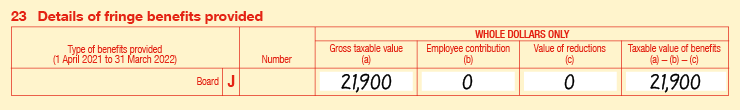 Extract of Item 23 of 2022 FBT return: • 23J Board • Number is blank • Gross taxable value (a) is $21,900 • Employee contribution (b) is $0 • Value of reductions (c) is $0 • Taxable value of benefits is (a) − (b) − (c) is $21,900 