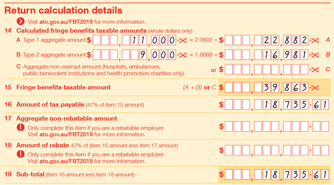 Extract of Items 14 to 19 of 2019 FBT return:
• Item 14A Type 1 aggregate amount is $11,000 × 2.0802 = $22,882
• Item 14B Type 2 aggregate amount is $9,000 × 1.8868 = $16,981
• Item 15 Fringe benefits taxable amount ((A+B) or C) is $39,863
• Item 16 Amount of tax payable (47% of item 15 amount) is $18,735.61
• Item 17 Aggregate non-rebatable amount (Only complete this item if you are a rebatable employer. Visit ato.gov.au/FBT2019 for more information) is $0
• Item 18 Amount of rebate (47% of (item 16 amount less item 17 amount)(Only complete this item if you are a rebatable employer. Visit ato.gov.au/FBT2019 for more information) is $0
• Item 19 Sub-total (item 16 amount less item 18 amount) is $18,735.61
