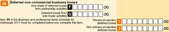 Question 16 image from tax return for individuals (supplementary section) form.