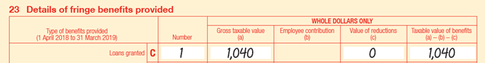 Extract of Item 23 of 2019 FBT return:
• 23C Loans granted
• Number is 1
• Gross taxable value (a) is $1,040, 
• Employee contribution (b) is blank
• Value of reductions (c) is $0
• Taxable value of benefits is (a) − (b) − (c) is $1,040.
