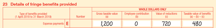 Extract of Item 23 of 2019 FBT return:
• 23E Expense payments
•  Number is blank
•  Gross taxable value (a) is $1,200
• Employee contribution (b) is $0
• Value of reductions (c) is $720
• Taxable value of benefits is (a) − (b) − (c) is $480.

