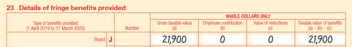 Extract of Item 23 of 2020 FBT return: 23J Board; Number is blank; Gross taxable value (a) is $21,900; Employee contribution (b) is $0; Value of reductions (c) is $0; Taxable value of benefits is (a) - (b) - (c) is $21,900.