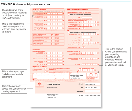 Business activity statement - rear.