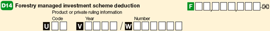 Question D14 image from tax return for individuals (supplementary section) form.