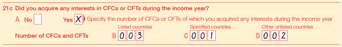 21c Did you acquire any interests in CFCs or CFTs during the income year? Items completed, Yes with X for Specify the number of CFS or CFTs of which you acquired any interests during the income year, B Listed countries 003, C Specified countries 001 and D Other unlisted countries 002.