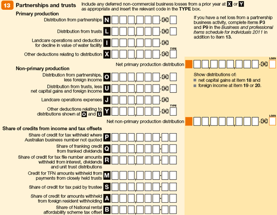 Question 13 image from Tax return for individuals (supplementary section) form