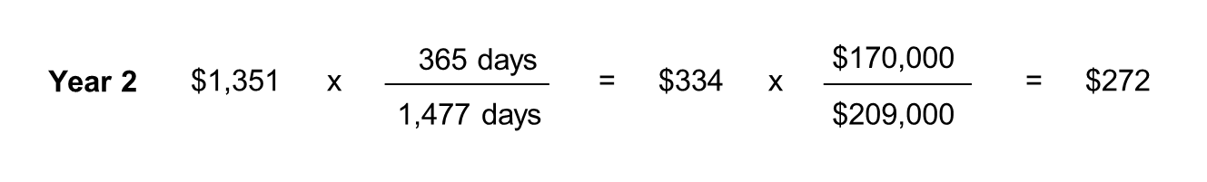 Year 2 borrowing expense calculation: $1,351 multiplied by, 365 days divided by 1,477 days, equals $334. $334 multiplied by, $170,000 divided by $209,000 equals $272.