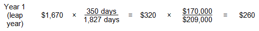 Year 1 (leap year) borrowing expense calculation: $1,670 multiplied by, 350 days divided by 1,827 days, equals $320. $320 multiplied by, $170,000 divided by $209,000 equals $260.