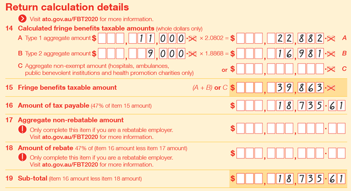 Extract of Items 14 to 19 of 2020 FBT return: Item 14A Type 1 aggregate amount is $11,000 × 2.0802 = $22,882 Item 14B Type 2 aggregate amount is $9,000 × 1.8868 = $16,981 Item 15 Fringe benefits taxable amount ((A+B) or C) is $39,863 Item 16 Amount of tax payable (47% of item 15 amount) is $18,735.61 Item 17 Aggregate non-rebatable amount (Only complete this item if you are a rebatable employer. Visit ato.gov.au/FBT2020 for more information) is not completed. Item 18 Amount of rebate (47% of (item 16 amount less item 17 amount)(Only complete this item if you are a rebatable employer. Visit ato.gov.au/FBT2020 for more information) is not completed. Item 19 Sub-total (item 16 amount less item 18 amount) is $18,735.61