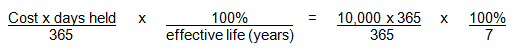 The calculation is to multiply the 'cost' by the 'days held' then divide by 365. Then multiply this number by the result of 100% divided by the 'effective life years'. In this example this is 10,000 multiplied by 365 then divided by 365. Then multiply this number by the result of 100% divided by 7.