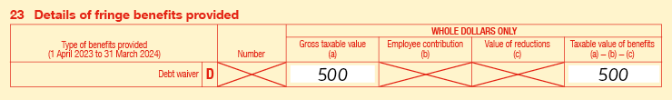 23D Extract of Item 23 of 2024 FBT return: 23D Debt waiver; Number is blank; Gross taxable value (a) is $500; Employee contribution (b) is blank; Value of reductions (c) is blank; Taxable value of benefits is (a) − (b) − (c) is $500.
