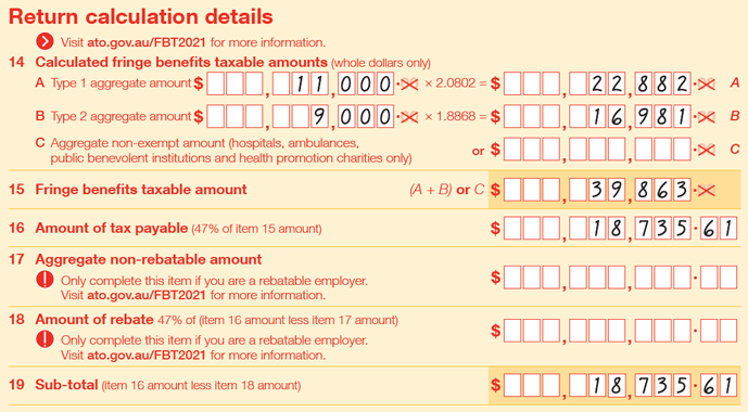 Item 14A-23 Taxable employers Extract of Items 14 to 19 of 2021 FBT return: Item 14A Type 1 aggregate amount is $11,000 × 2.0802 = $22,882 Item 14B Type 2 aggregate amount is $9,000 × 1.8868 = $16,981 Item 15 Fringe benefits taxable amount ((A+B) or C) is $39,863 Item 16 Amount of tax payable (47% of item 15 amount) is $18,735.61 Item 17 Aggregate non-rebatable amount (Only complete this item if you are a rebatable employer. Visit ato.gov.au/FBT2021 for more information) is $0 Item 18 Amount of rebate (47% of (item 16 amount less item 17 amount) (Only complete this item if you are a rebatable employer. Visit ato.gov.au/FBT2021 for more information) is $0 Item 19 Sub-total (item 16 amount less item 18 amount) is $18,735.61.