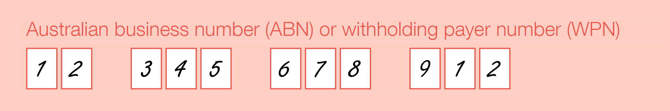 Example of the completed 'Australian business number (ABN) or withholding payer number (WPN)' field of the form. ABN is shown one number to a box. 