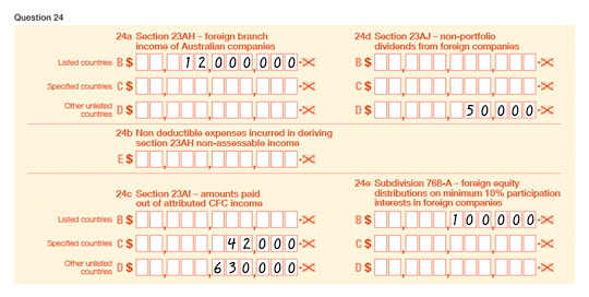 Image of Question 24 of the form completed using the information from within this example. 