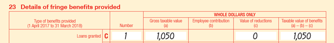 Example 12: Taxable value of loan fringe benefits