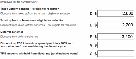 Joe's ESS statement Employee tax file number or ABN Taxed updfront scheme - eligible for reduction. Discount from taxed upfront schemes - eligible for reduction Label D: $2,000 Taxed updfront scheme - not eligible for reduction. Discount from taxed upfront schemes - not eligible for reduction Label E: $2,200 Deferral schemes. Discount from deferral schemes Label F: $3,100 All remaining labels left blank