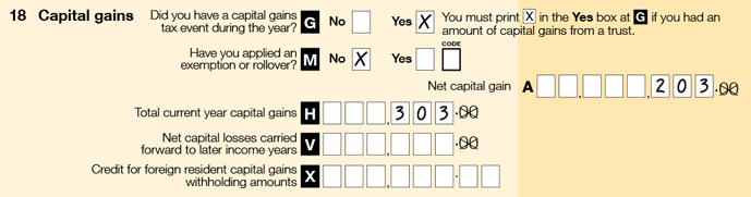 Question 18 Capital gains, Label G Did you have a capital gains tax event during the year is marked X at 'yes', Label M Have you applied an exemption or rollover? is marked X at 'no'. Amount at label A Net capital gain is $203, amount at label H Total current year capital gains is $303