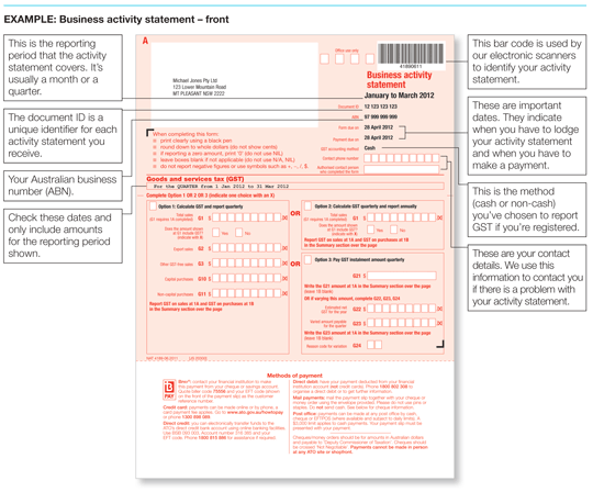 Business activity statement - front.