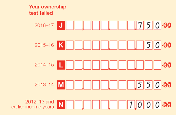 A example of item 1 part C on the schedule