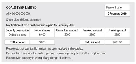 Image of an example shareholder dividend statement including the information and values provided in Example 2.