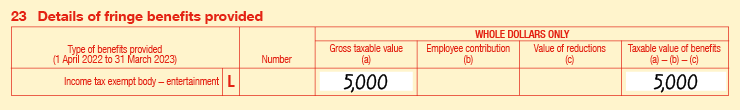 23L Extract of Item 23 of 2023 FBT return: • 23L Income tax exempt body – entertainment • Number is blank • Gross taxable value (a) is $5,000 • Employee contribution (b) is blank • Value of reductions (c) is blank • Taxable value of benefits is (a) − (b) − (c) is $5,000 