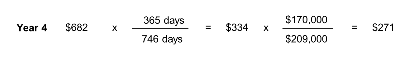 Year 4 borrowing expense calculation: $682 multiplied by, 365 days divided by 746 days, equals $334. $334 multiplied by, $170,000 divided by $209,000 equals $271.