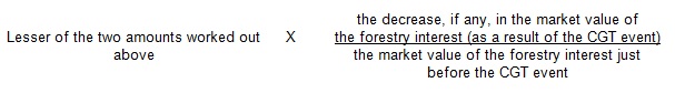 Divide the decrease, if any, in the market value of the forestry interest (as a result of the CGT event) by the market value of the forestry interest just before the CGT event and multiply the result by the lesser of the two amounts worked out above.