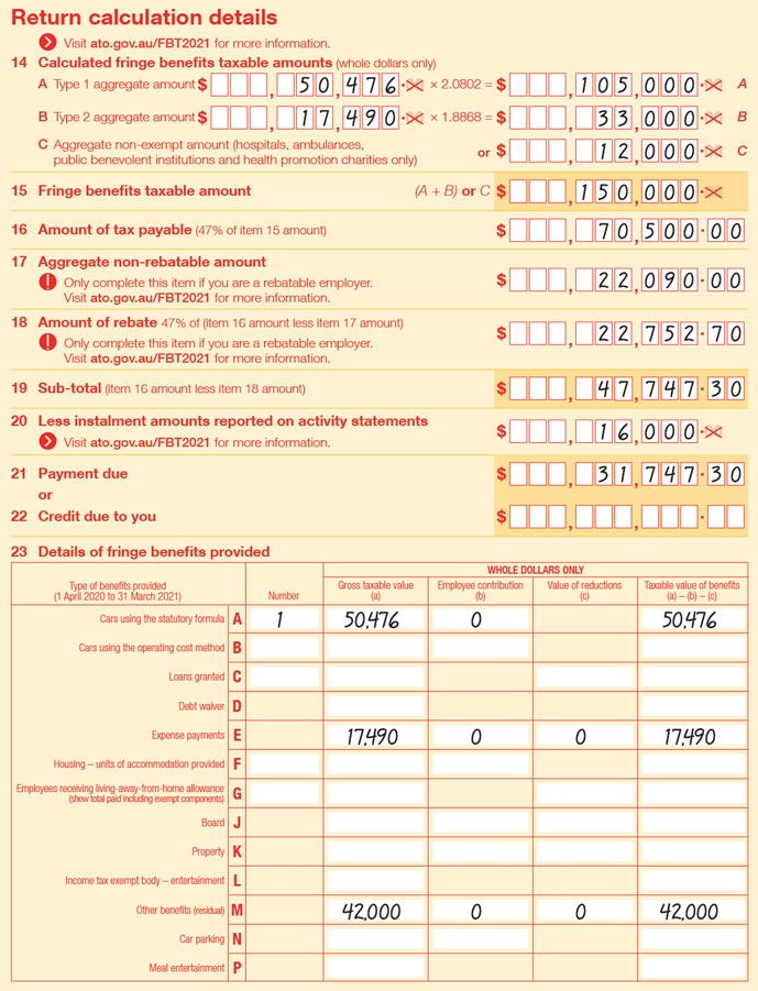 NFP operating partly as a PBI Extract of Items 14 to 23 of 2021 FBT return: Item 14 A Type 1 aggregate amount is $50,476 × 2.0802 = $105,000 Item 14B Type 2 aggregate amount is $17,490 × 1.8868 = $33,000 Item 14 C Aggregate non-exempt amount (hospitals, ambulances, public benevolent institutions and health promotion charities only) is $12,000 Item 15 Fringe benefits taxable amount ((A+B) or C) is ($105,000 + $33,000 + $12,000) = $150,000 Item 16 Amount of tax payable (47% of item 15 amount) is 47% of $150,000 = $70,500 Item 17 Aggregate non-rebatable amount (only complete this item if you are a rebatable employer. Visit ato.gov.au/FBT2021 for more information) is $22,090 Item 18 Amount of rebate (47% of (item 16 amount less item 17 amount) (only complete this item if you are a rebatable employer. Visit ato.gov.au/FBT2021 for more information) is 47% of ($70,500 – $22,090) = $22,752.70 Item 19 Sub-total (item 16 amount less item 18 amount) is $70,500 – $22,752.70 = $47,747.30 Item 20 Less instalment amounts reported on activity statements (Visit ato.gov.au/FBT2021 for more information) is $16,000 Item 21 Payment due is ($47,747.30 – $16,000) = $31,747.30 Item 22 is left blank Item 23 Details of fringe benefits provided is as follows: 23 A Cars using the statutory formula, number is 1, gross taxable value is $50,476, employee contribution is $0 and taxable value of benefits is $50,476 23 E Expense payments, gross taxable value is $17,490, employee contribution is $0, value of reductions is $0 and taxable value of benefits is $17,490 23 M Other benefits (residual), gross taxable value is $42,000, employee contribution is $0, value of reductions is $0 and taxable value of benefits is $42,000.