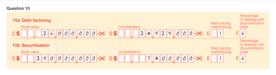 This image is an example showing you how to complete Question 10. Question 10 10a Debt factoring Label C Book value: $26,000,000 Label D Consideration: $24,525,000 Label E Main pricing methodology: 1 Label F Percentage of dealings with documentation code: 6 10b Securitisation Label C Book value: $250,000,000 Label D Consideration: $7,400,000 Label E Main pricing methodology: 1 Label F Percentage of dealings with documentation code: 6