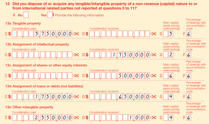 Example of completing question 13 with previously supplied information. 13 Did you dispose of or acquire any tangible/intangible property of a non-revenue (capital) nature to or from international related parties not reported at questions 5 to 11? 13a Tangible property Label C Consideration paid: $3,750,000 Label D Consideration received: nil Label G Main capital asset pricing methodology: 3 Label F Percentage of dealings with documentation code: 6 13b Assignment of intellectual property Label C Consideration paid: nil Label D Consideration received: $1,750,000 Label G Main capital asset pricing methodology: 2 Label F Percentage of dealings with documentation code: 6 13c Assignment of shares or other equity interests Label C Consideration paid: nil Label D Consideration received: $500,000 Label G Main capital asset pricing methodology: 6 Label F Percentage of dealings with documentation code: 6 13d Assignment of loans or debts (not liabilities) Label C Consideration paid: $1,750,000 Label D Consideration received: $650,000 Label G Main capital asset pricing methodology: 4 Label F Percentage of dealings with documentation code: 6 13e Other intangible property Label C Consideration paid: $2,350,000 Label D Consideration received: $1,000 Label G Main capital asset pricing methodology: 4 Label F Percentage of dealings with documentation code: 6