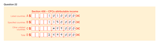This image shows an example of how to complete Question 22. ■ Question 22 Section 456 - CFCs attributable income – Label A Listed countries: $1,010,000 – Label B Specified countries: $1,130,000 – Label C Other unlisted countries: $459,000 – Label D Total: $2,599,000 