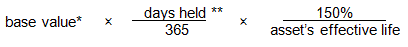 Multiply the base value by the days held divided by 365. Multiply the result by 150% divided by the asset's effective life. Notes on base value and days held to follow.
