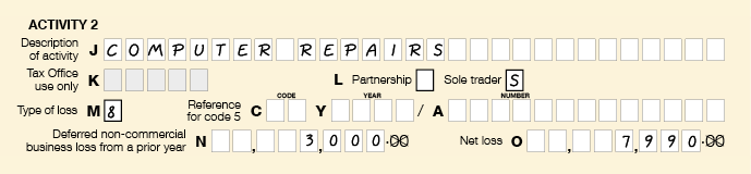 Activity 2 filled in with 'Computer repairs' at J (description of activity), 8 entered into M (type of loss), $3,000 entered into N (deferred non-commerical business loss from a prior year) and $7,990 entered into O (net loss).