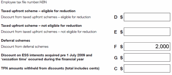 Casey's ESS statement Employee tax file number/ABN Deferral schemes Discount from deferral schemes Label F: $2,000 All remaining labels left blank