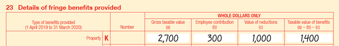 Extract of Item 23 of 2020 FBT return: 23K Property; Number is blank; Gross taxable value (a) is $2,700; Employee contribution (b) is $300; Value of reductions (c) is $1,000; Taxable value of benefits is (a) - (b) - (c) is $1,400.