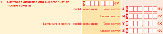 Question 7 image from Tax return for individuals form