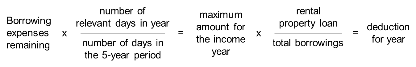 Borrowing expense multiplied by the number of relevant days in the year divided by the number of days in the 5-year period. The result is the maximum amount for the income year. Multiply the maximum amount for the income year, by the rental property loan divided by total borrowings. The result is the deduction for the year.