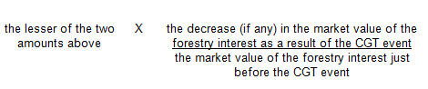Divide the decrease (if any) in the market vlaue of the forestry interst as a result of the CGT event by the market value of the forestry interest just before the CGT event. Multiply the result by the lesser of the two amounts above.