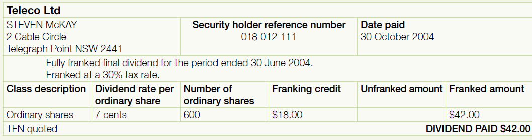 Teleco Ltd Security holder reference number 018 012 111 Statement made out to: Steven McKay 2 Cable Circle Telegraph Point NSW 2441 Fully franked final dividend for the period ended 30 June 2004. Franked at a 30% tax rate. Date paid: 30 October 2004 Class description: Ordinary shares Dividend rate per ordinary share: 7 cents Number of ordinary shares: 600 Franking credit: $18.00 Unfranked amount: nil Franked amount: $42.00 TFN quoted. Dividend paid: $42.00