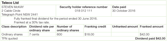 Steven’s dividend statement from Telco Limited displaying his name, address and reference number. It also displays the date paid, number of shares as 600, dividend rate per ordinary share as 7 cents, franking credit as $18.00 and the dividend of $42.00 paid. The description on the statement reads “fully franked final dividend for the period 30 June 2016. Franked at 30% tax rate.”
