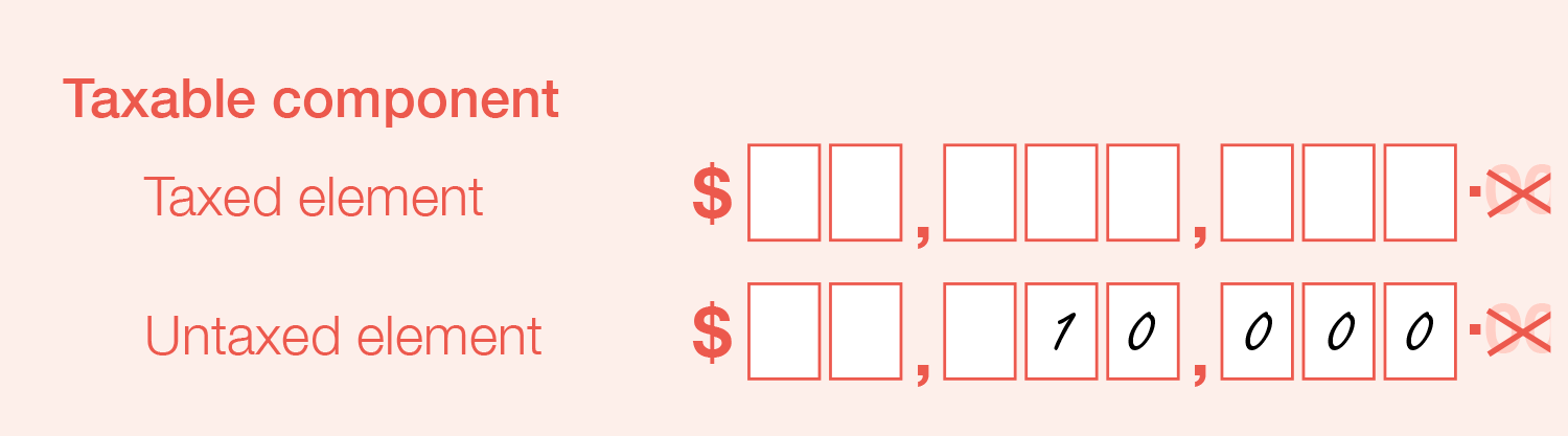 Example of the completed 'Taxable component' fields of the form