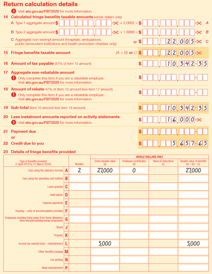 Extract of Items 14 to 23 of 2020 FBT return: Item 14C Aggregate non-exempt amount (hospitals, ambulances, public benevolent institutions and health promotion charities only) is $22,005; Item 15 Fringe benefits taxable amount ((A+B) or C) is $22,005; Item 16 Amount of tax payable (47% of item 15 amount) is $22,005 x 0.47 = $10,342.35; Item 17 Aggregate non-rebatable amount (Only complete this item if you are a rebatable employer. Visit ato.gov.au/FBT2020 for more information) is not completed. Item 18 Amount of rebate (47% of (item 16 amount less item 17 amount) (Only complete this item if you are a rebatable employer. Visit ato.gov.au/FBT2020 for more information) is not completed. Item 19 Sub-total (item 16 amount less item 18 amount) is $10,342.35 – 0 = $10,342.35; Item 20 Less instalment amounts reported on activity statements (Visit ato.gov.au/FBT2020 for more information) is $16,000; Item 21 is left blank; Item 22 Credit due to you is $5,657.65; Item 23 Details of fringe benefits provided is as follows: 23A Cars using the statutory formula, number is 2, gross taxable value is $27,000, employee contribution is $0 and taxable value of benefits is $27,000; 23L Income tax exempt body-entertainment, gross taxable value is $5,000 and taxable value of benefits is $5,000.