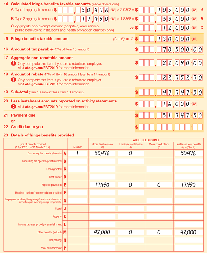 Extract of Items 14 to 23 of 2019 FBT return:
• Item 14A Type 1 aggregate amount is $50,476 × 2.0802 = $105,000
• Item 14B Type 2 aggregate amount is $17,490 × 1.8868 = $33,000
• Item 14C Aggregate non-exempt amount (hospitals, ambulances, public benevolent institutions and health promotion charities only) is $12,000
• Item 15 Fringe benefits taxable amount ((A+B) or C) is ($105,000 + $33,000 + $12,000) = $150,000
• Item 16 Amount of tax payable (47% of item 15 amount) is 47% of $150,000 = $70,500
• Item 17 Aggregate non-rebatable amount (only complete this item if you are a rebatable employer. Visit ato.gov.au/FBT2019 for more information) is $22,090
• Item 18 Amount of rebate (47% of (item 16 amount less item 17 amount) (only complete this item if you are a rebatable employer. Visit ato.gov.au/FBT2019 for more information) is 47% of ($70,500 – $22,090) = $22,752.70
• Item 19 Sub-total (item 16 amount less item 18 amount) is $70,500 – $22,752.70 = $47,747.30
• Item 20 Less instalment amounts reported on activity statements (Visit ato.gov.au/FBT2019 for more information) is $16,000
• Item 21 Payment due is ($47,747.30 – $16,000) = $31,747.30
• Item 22 is left blank
• Item 23 Details of fringe benefits provided is as follows:
• 23A Cars using the statutory formula, number is 1, gross taxable value is $50,476, employee contribution is $0 and taxable value of benefits is $50,476
• 23E Expense payments, gross taxable value is $17,490, employee contribution is $0, value of reductions is $0 and taxable value of benefits is $17,490
• 23M Other benefits (residual), gross taxable value is $42,000, employee contribution is $0, value of reductions is $0 and taxable value of benefits is $42,000.