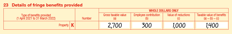 Extract of Item 23 of 2022 FBT return: • 23K Property • Number is blank • Gross taxable value (a) is $2,700 • Employee contribution (b) is $300 • Value of reductions (c) is $1,000 • Taxable value of benefits is (a) − (b) − (c) is $1,400 