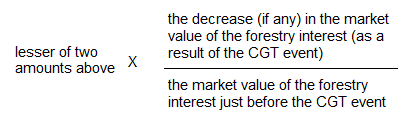 Lesser of two amounts above multiplied by the decrease (if any) in the market value of the forestry interest (as a result of the CGT event) divided by the market value of the forestry interest just before the CGT event