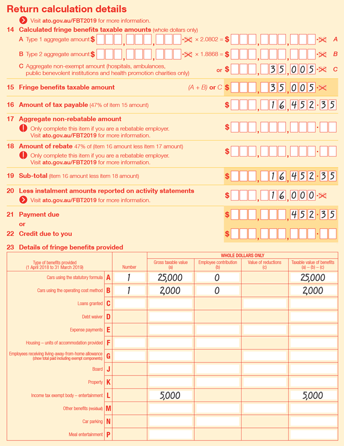 Extract of Items 14 to 23 of 2019 FBT return:
• Item 14C Aggregate non-exempt amount (hospitals, ambulances, public benevolent institutions and health promotion charities only) is $35,005
• Item 15 Fringe benefits taxable amount ((A+B) or C) is $35,005
• Item 16 Amount of tax payable (47% of item 15 amount) is $35,005 × 0.47 = $16,452.35
• Item 17 Aggregate non-rebatable amount (only complete this item if you are a rebatable employer. Visit ato.gov.au/FBT2019 for more information) is $0
• Item 18 Amount of rebate (47% of (item 16 amount less item 17 amount) (only complete this item if you are a rebatable employer. Visit ato.gov.au/FBT2019 for more information) is $0
• Item 19 Sub-total (item 16 amount less item 18 amount) is $16,452.35 – 0 = $16,452.35
• Item 20 Less instalment amounts reported on activity statements (Visit ato.gov.au/FBT2019 for more information) is $16,000
• Item 21 Payment due is $16,000 – $16,452.35 = $452.35
• Item 22 is left blank 

• Item 23 Details of fringe benefits provided is as follows:
• 23A Cars using the statutory formula, number is 1, gross taxable value is $25,000, employee contribution is $0 and taxable value of benefits is $25,000.
• 23B Cars using the operating cost method, number is 1, gross taxable value is $2,000, employee contribution is $0 and taxable value of benefits is $2,000
• 23L Income tax exempt body-entertainment, gross taxable value is $5,000 and taxable value of benefits is $5,000.
