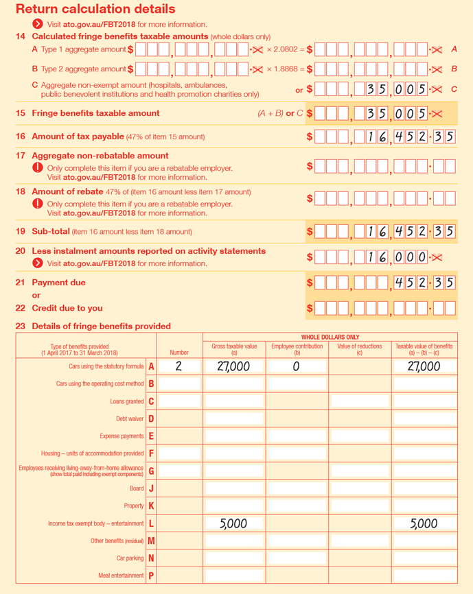 Illustration 4: Public hospital FBT return 2018