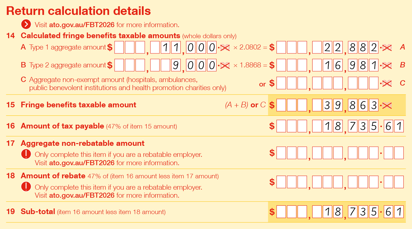 Completed labels 14 to 19 where:
Item 14A Type 1 aggregate amount is $11,000 × 2.0802 = $22,882.
Item 14B Type 2 aggregate amount is $9,000 × 1.8868 = $16,981.
Item 15 Fringe benefits taxable amount is $39,863.
Item 16 Amount of tax payable is $18,735.61.
Item 17 Aggregate non-rebatable amount is left blank.
Item 18 Amount of rebate is left blank.
Item 19 Sub-total is $18,735.61.