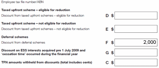 Kathleen's ESS statement Deferral schemes Discount from deferral schemes Label F: $2,000 All remaining labels left blank