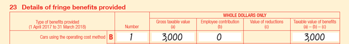 Example 11: Taxable value of car fringe benefits using the operating cost method